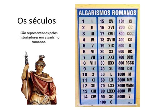 A Rebelião de Antonino no Século II: Um Estudo Sobre o Impacto das Tensões Sociais e Políticas na Germânia Romana