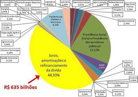 A Rebelião de Coroico: Uma Erupção Social Contra o Sistema Tributário Muisca